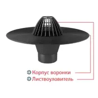 Воронка Термоклип с листвоуловителем 110х160мм (пластик)