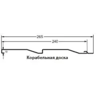 М/Сайдинг Полиэстер RR **, Корабельная Доска, толщина 0.45 мм, размер 0,265*м2