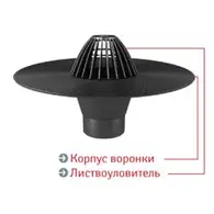 Воронка Термоклип с листвоуловителем 110х450мм (пластик) ВБ