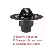 Воронка Термоклип тип ФО 110х450мм Кровельная c листвоуловителем и обжимным фланцем с нагревательным элементом
